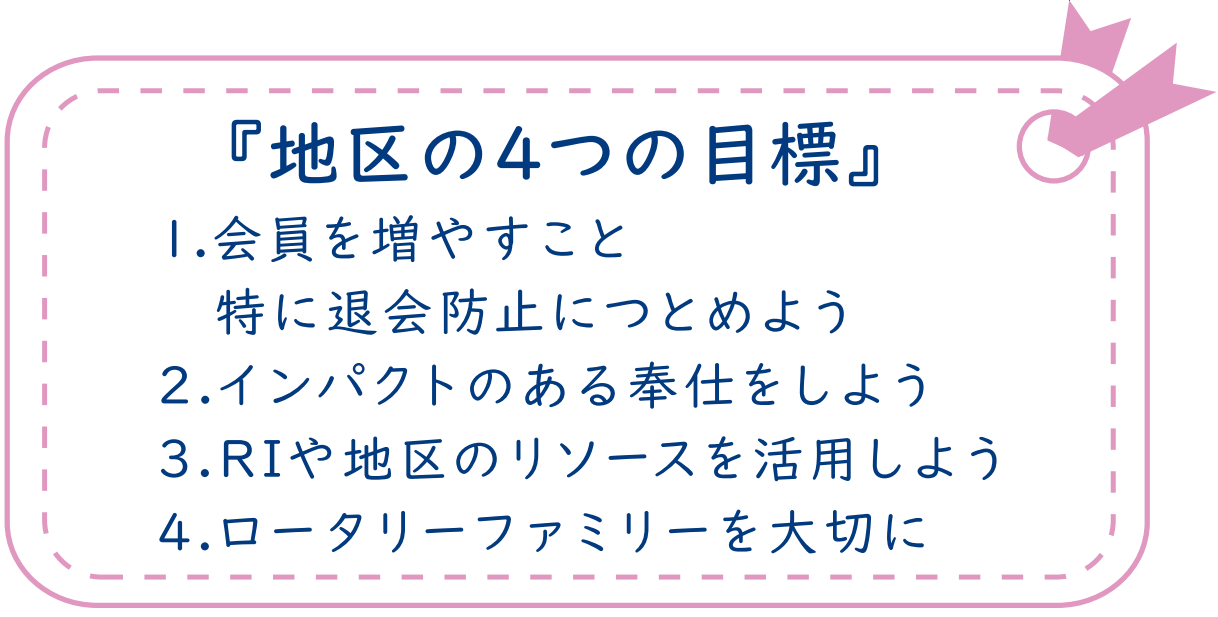 「地区の4つの目標」