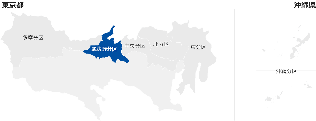 東京都(武蔵野分区)  